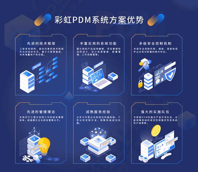 创新官网设计引领行业新风向