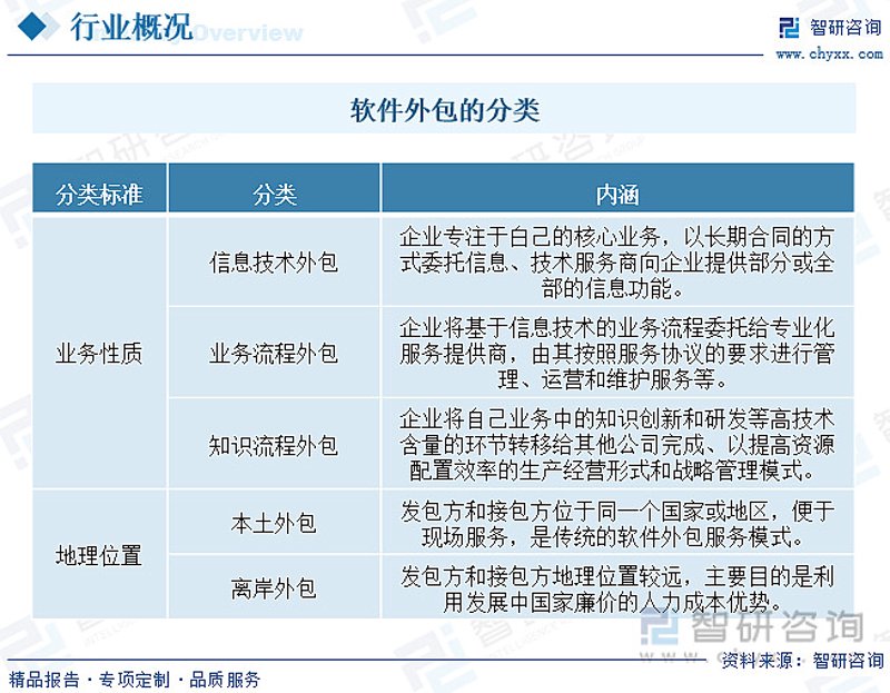 APP开发：构建未来的桥梁